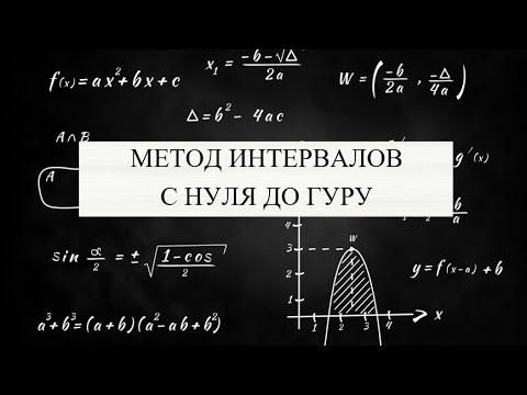 Видео: Метод интервалов (основы)
