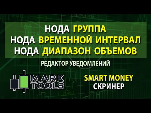 Видео: Группа, Временной интервал, Диапазон объемов – Настройки нод – Смарт Мани Индикатор