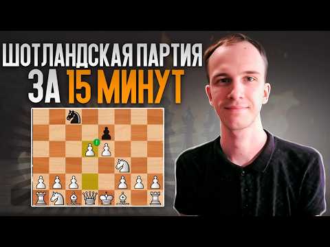 Видео: Шотландская партия за 15 минут|| Все основные  идеи и планы