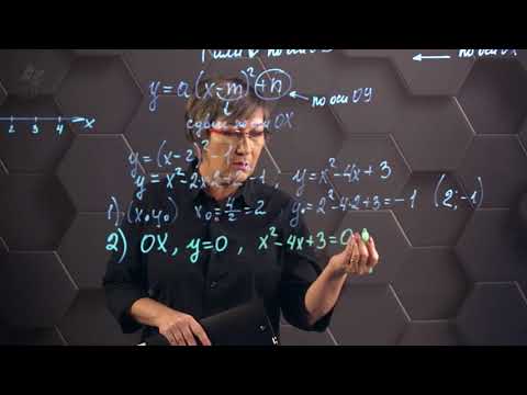 Видео: Квадратичная функция и ее график. Графики функции y=a(x-m)^2+n. 8 класс.
