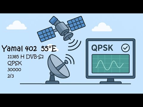 Видео: Ямал 402 55E  вещает с модуляцией QPSK, что это значит?