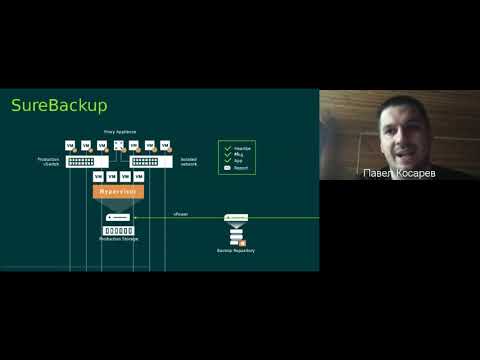 Видео: #BEER_2020 ПАВЕЛ КОСАРЕВ ПРАКТИЧЕСКИЕ РЕКОМЕНДАЦИИ ПО РАБОТЕ С VEEAM BACKUP & REPLICATION.
