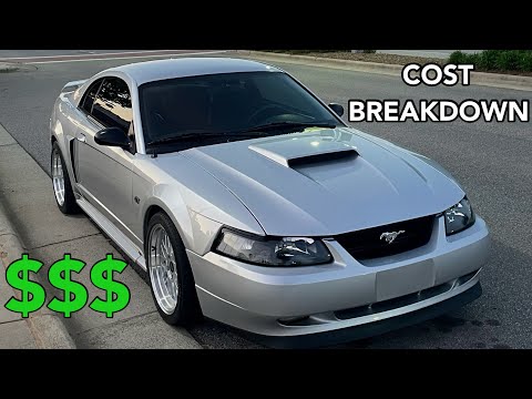 Видео: Вот общая стоимость строительства нового Edge Mustang