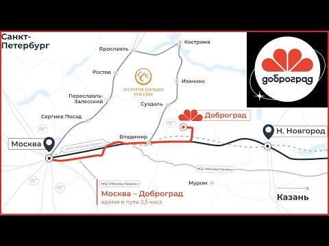 Видео: Доброград, Владимирская область. Прогулка сентябрь 2025 года.