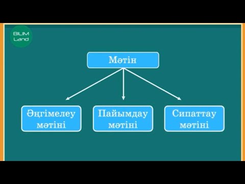 Видео: Мәтін түрлері