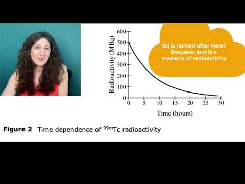 Видео: Что вам нужно знать о дизайне исследований и анализе данных на экзамене MCAT