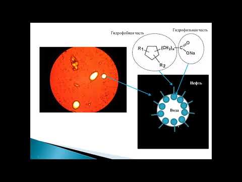 Видео: Нефтяные эмульсии  Причины устойчивости