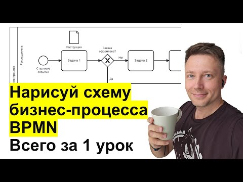 Видео: Как нарисовать схему бизнес-процесса BPMN. Пошаговый урок