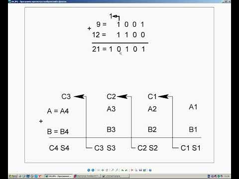 Видео: 28 Двійкові суматори