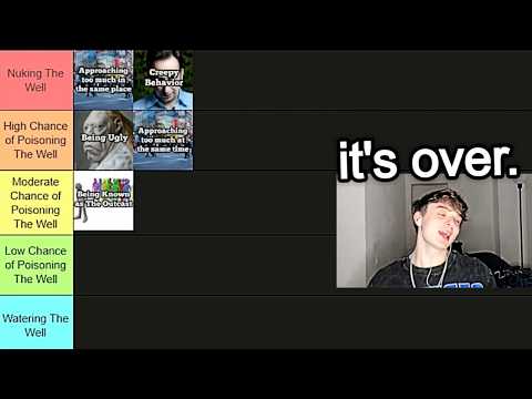 Видео: Вещи, из-за которых женщины вас не любят