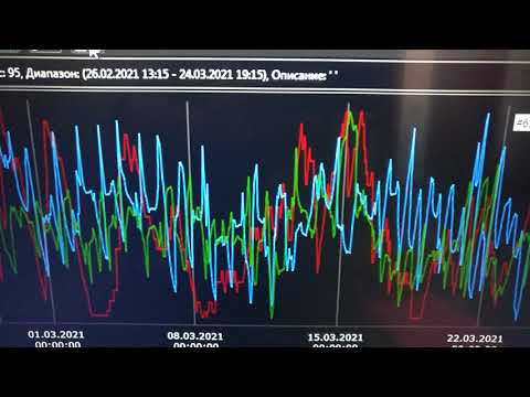 Видео: ч2☢ ИНСТРУКЦИЯ индикатор радона RADEX MR107+ Plus(радэкс MR107+ПЛЮС)дозиметр-радиометр [bro_neutron]