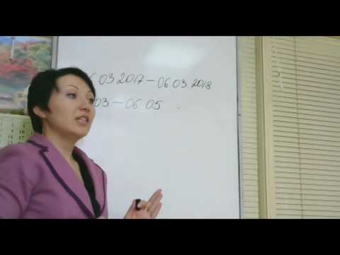 Видео: Как исчисляются сроки в трудовых отношениях - Елена А. Пономарева