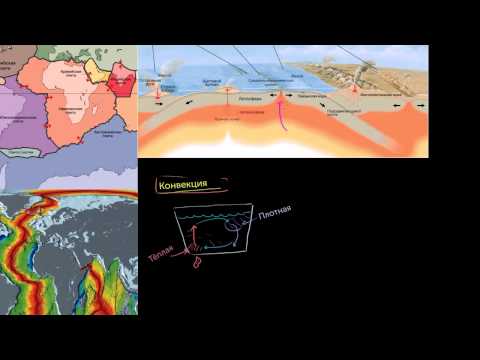 Видео: Движение плит под действием конвекции в мантии(видео 6)| Геологическая и климатическая история Земли
