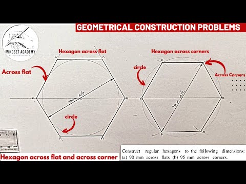 Видео: Шестиугольник по плоскости и по углу, КАК