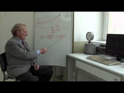 Видео: Заряд рассеиваемой частицы и форма траектории