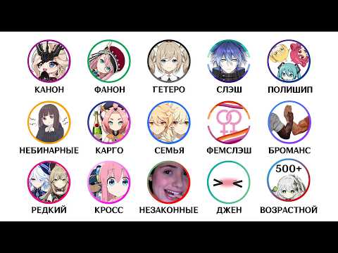 Видео: Все виды шипов в фандоме Геншина