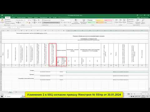 Видео: 2 главных изменения в КАЦ по приказу 55/пр