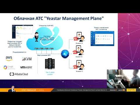 Видео: AsterConf-2018: Олег Левицкий - Платформа облачной телефонии "Yeastar Management Plane"