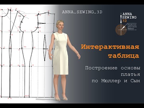 Видео: Как пользоваться Интерактивной таблицей Построение основы платья по Мюллер и Сын