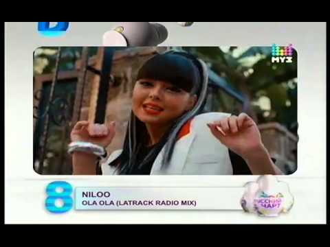 Видео: "Русский чарт" с НЮШЕЙ на МУЗе