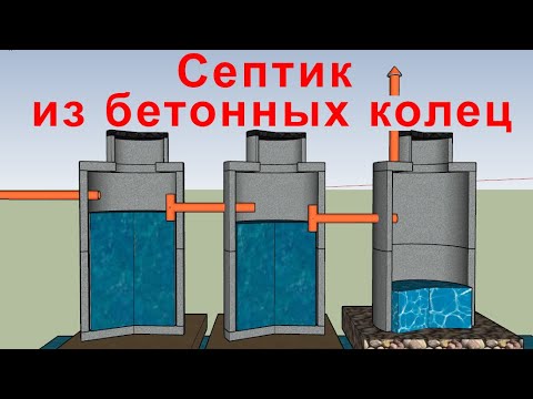 Видео: Септик из бетонных колец. Готовый проект