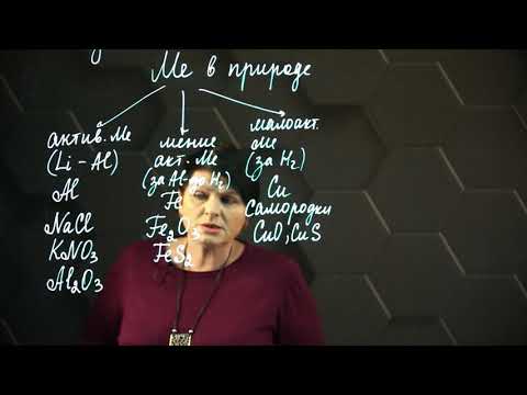 Видео: Получение металлов. 9 класс.