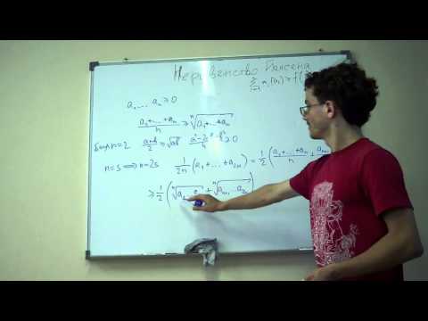 Видео: Неравенство Йенсена. Ч. 2.
