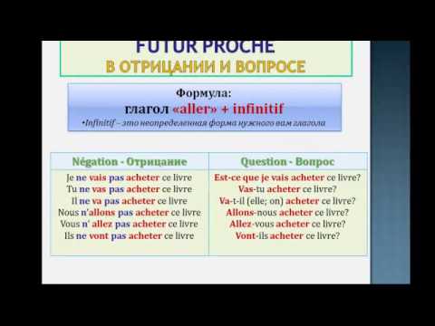 Видео: Уроки французского #37: Будущее время. Futur proche (immédiat)