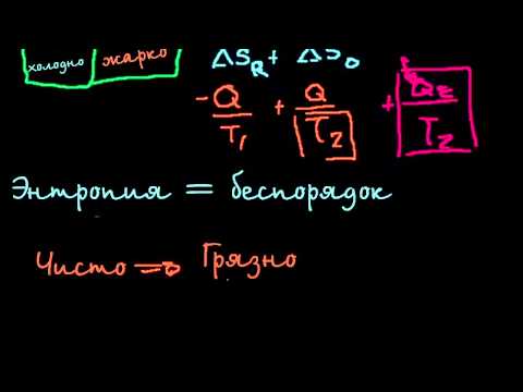 Видео: Представление об энтропии