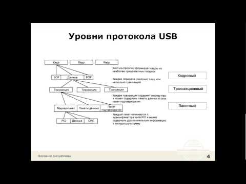 Видео: Лекция19 USB