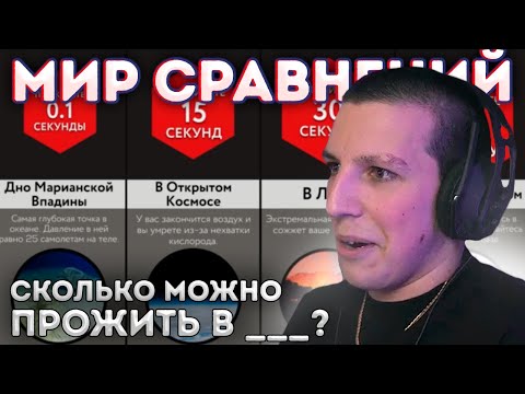 Видео: РЕАКЦИЯ МАЗЕЛЛОВА НА // Сколько Можно Прожить В ___?