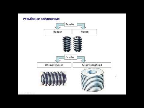 Видео: 2.1 Детали машин. Резьбовые соединения.