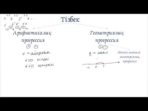 Видео: Прогрессия тарауын түгел қайталаймыз. Арифметикалық прогрессия, Геометриялақы прогрессия, 9 сынып