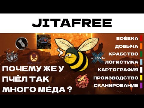 Видео: EVE ONLINE - JITAFREE.27ПАРСЕК - ПОЧЕМУ ЖЕ У ПЧЁЛ ТАК МНОГО МЁДА ?  | СОЛО ПРОИЗВОДСТВО.