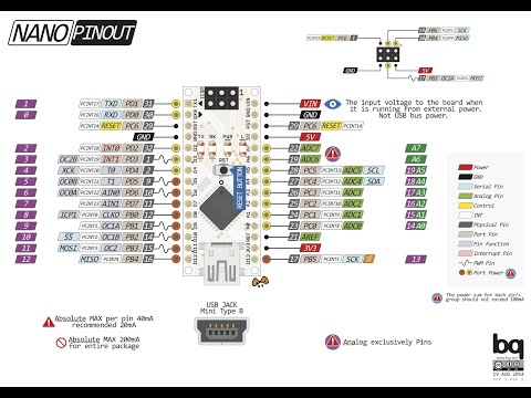 Видео: ДЕЛАЕМ ПРОГРАММАТОР ИЗ ARDUINO NANO, БЫСТРО И РЕЗКО
