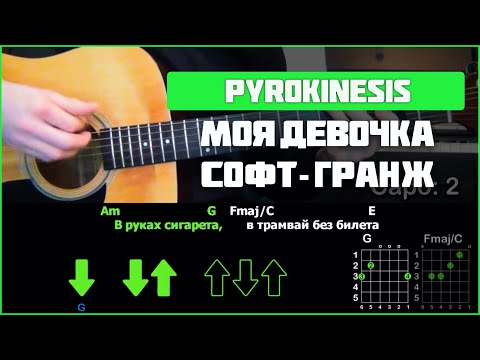 Видео: Pyrokinesis - Моя девочка софт-гранж | Разбор песни на гитаре | Аккорды и бой