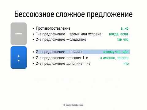 Видео: Бессоюзное сложное предложение (9 класс, видеоурок-презентация)