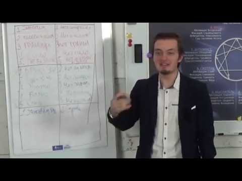 Видео: Эннеаграмма- Ментальный центр