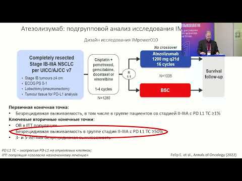 Видео: Новые возможности адъювантного и неоадъювантного лечения НМРЛ
