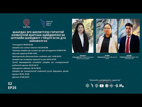 Видео: S2EP25. Б.Буянхишиг, Б.Цэвээндэмбэрэл: Шаардах эрх шилжүүлэх гэрээтэй холбоотой маргааны талаар