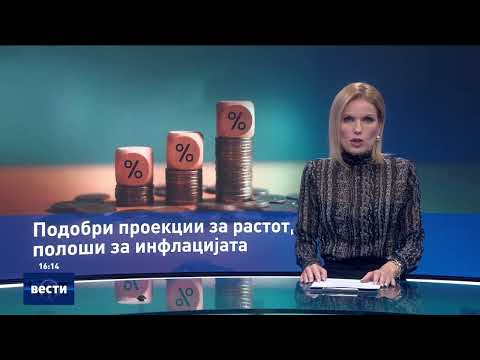 Видео: Вести во 16:00 на Сител Телевизија, 05.11.2025