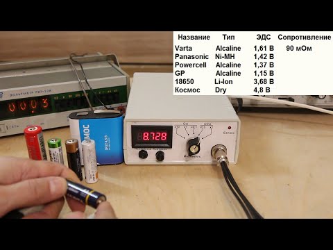 Видео: Миллиомметр - проверка собранного прототипа. Тайна раскрыта - это прибор на основе схемы Е6-18/1