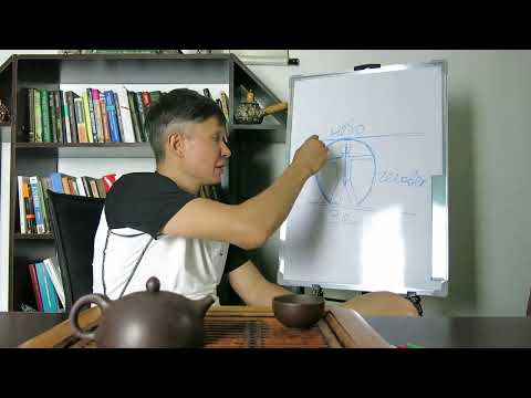 Видео: Цигун. 1 ступень. 2 урок (теория). "Лунное дыхание" полный теоретический разбор.