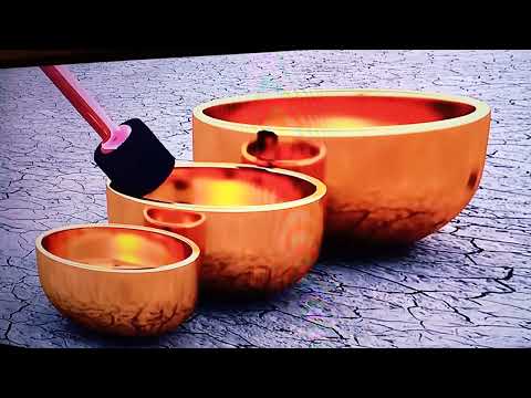 Видео: молитва прощения себя и других