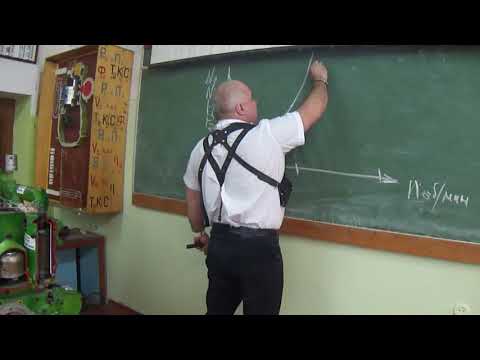 Видео: 298)  Скоростные характеристики двигателя (вопросы ГОСОВ и МКК)