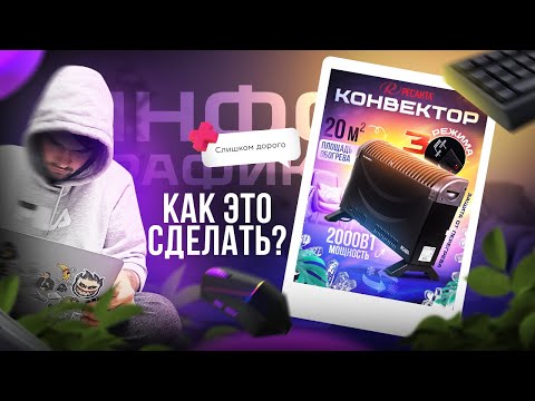 Видео: Инфографика для WILDBERRIES / Дизайн карточки товара