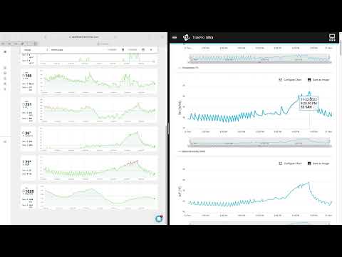 Видео: Airthings View Plus — полный обзор монитора качества воздуха