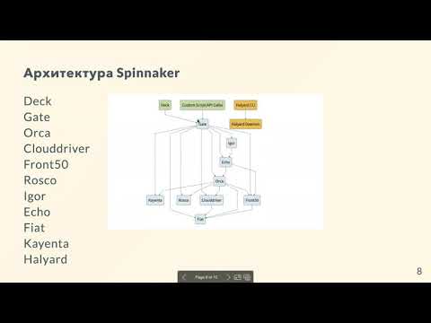 Видео: Непрерывная доставка в Kubernetes с помощью Spinnaker