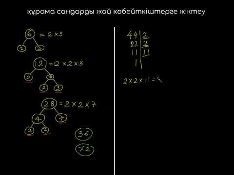Видео: Құрама сандарды жай көбейткіштерге жіктеу