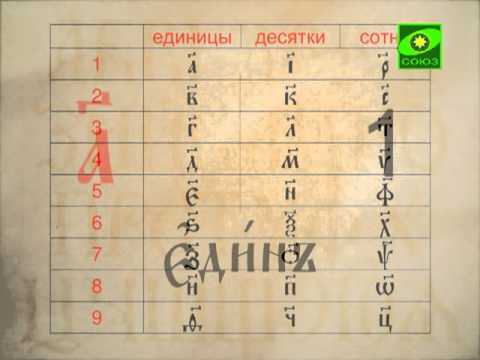 Видео: Буквенная цифирь